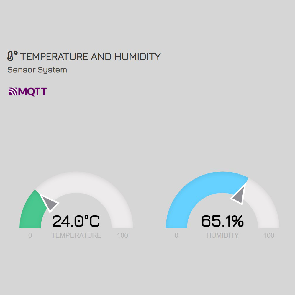 temp